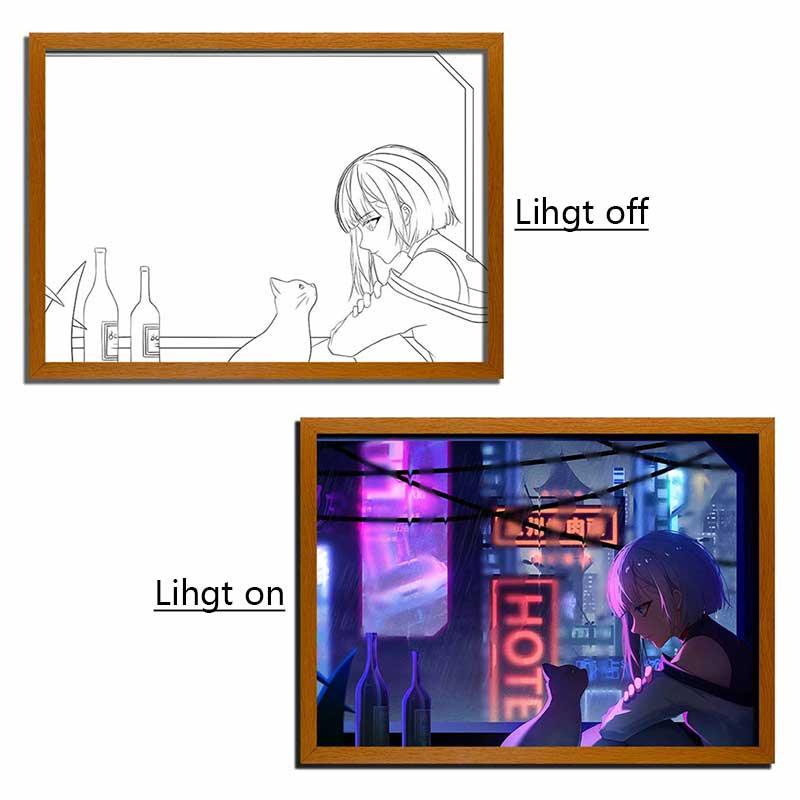 Cyberpunk LED Light Up Painting Frame – Glowing Frame - BASESUNLight PaintingBasesunBASESUN
